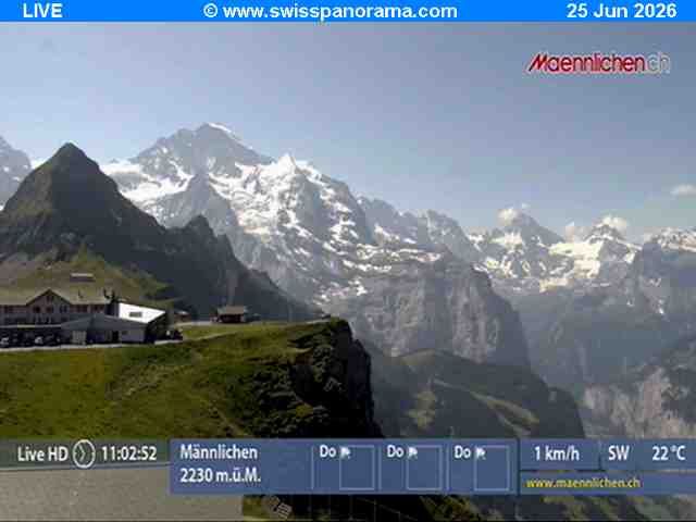 Grindelwald: Männlichen - Bern, Switzerland