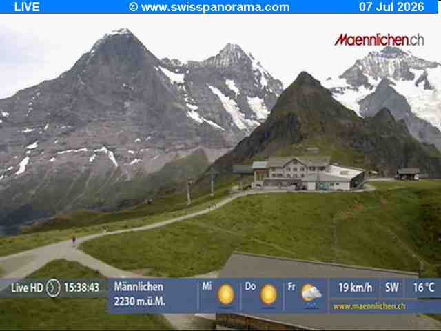Grindelwald: Männlichen - Bern, Switzerland