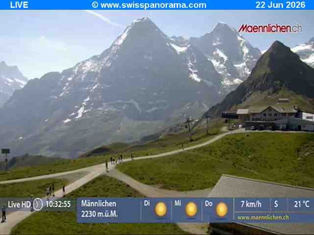 Grindelwald: Männlichen - Bern, Switzerland