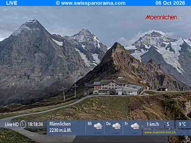 Grindelwald: Männlichen - Bern, Switzerland