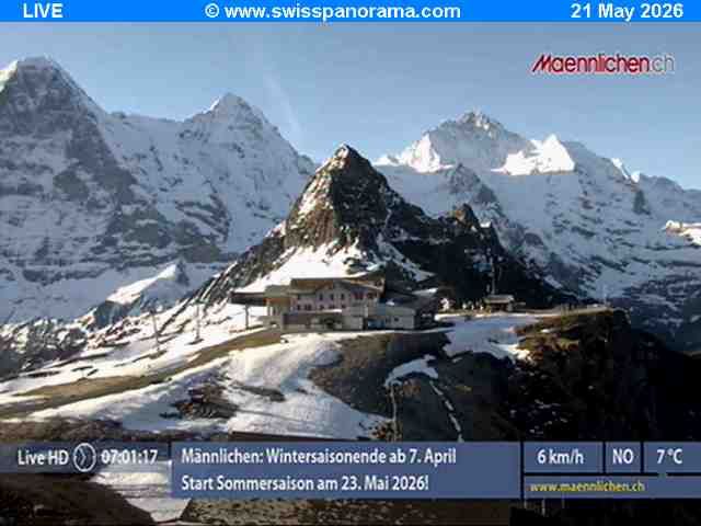 Grindelwald: Männlichen - Bern, Switzerland
