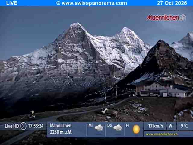 Grindelwald: Männlichen - Bern, Switzerland