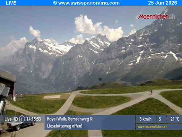 Grindelwald: Männlichen - Bern, Switzerland