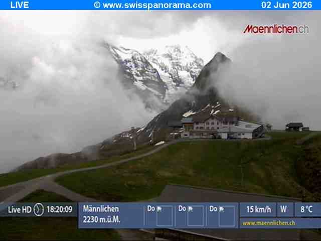 Grindelwald: Männlichen - Bern, Switzerland