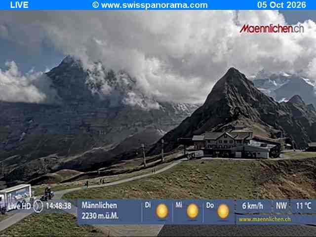 Grindelwald: Männlichen - Bern, Switzerland