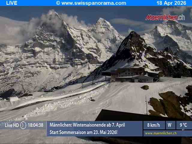 Grindelwald: Männlichen - Bern, Switzerland