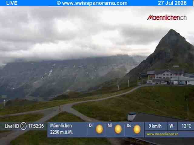 Grindelwald: Männlichen - Bern, Switzerland