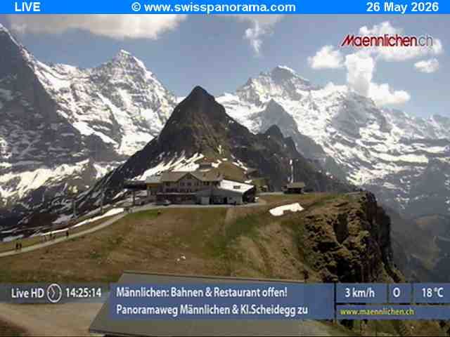 Grindelwald: Männlichen - Bern, Switzerland