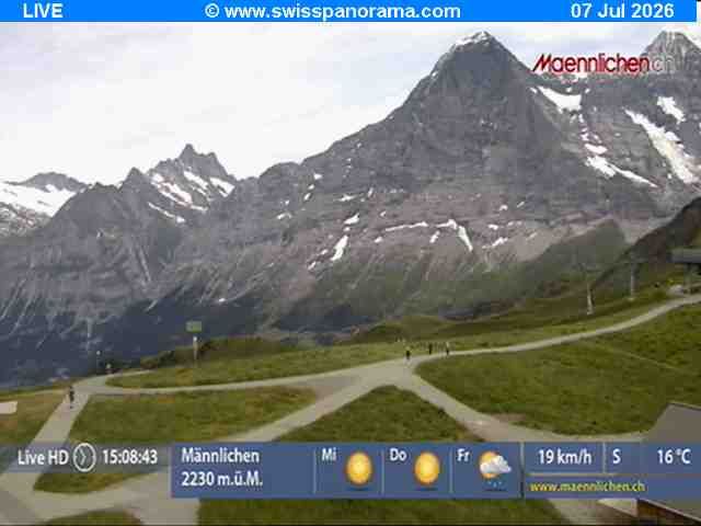 Grindelwald: Männlichen - Bern, Switzerland