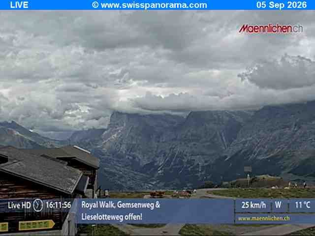 Grindelwald: Männlichen - Bern, Switzerland