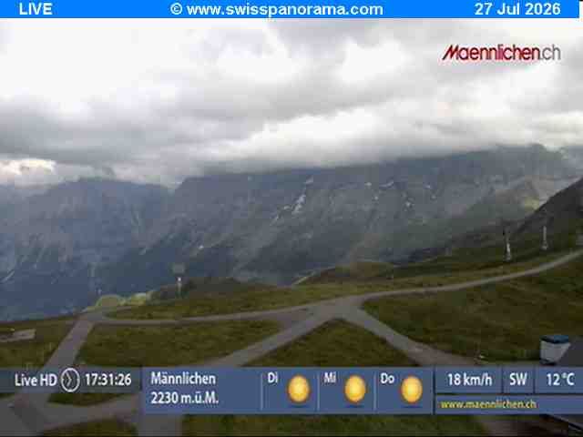 Grindelwald: Männlichen - Bern, Switzerland