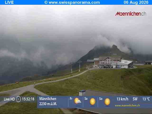 Grindelwald: Männlichen - Bern, Switzerland