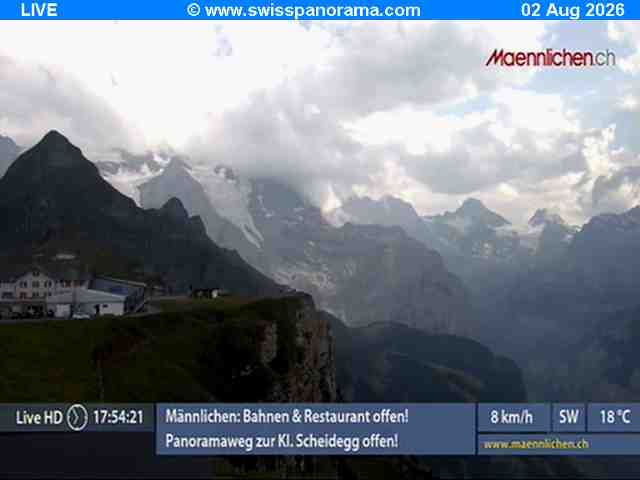Grindelwald: Männlichen - Bern, Switzerland