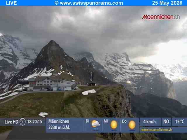 Grindelwald: Männlichen - Bern, Switzerland