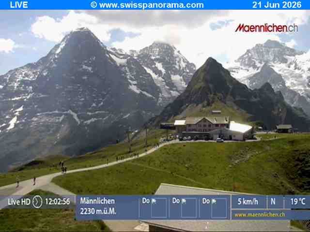 Grindelwald: Männlichen - Bern, Switzerland