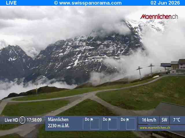 Grindelwald: Männlichen - Bern, Switzerland