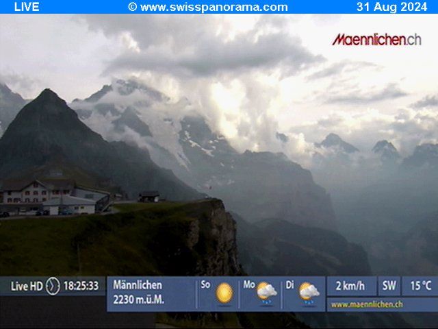 Grindelwald: Männlichen