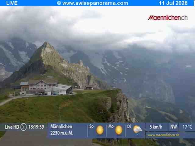 Grindelwald: Männlichen - Bern, Switzerland