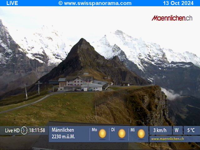 Grindelwald: Männlichen