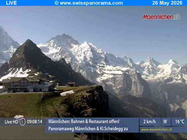Grindelwald: Männlichen - Bern, Switzerland