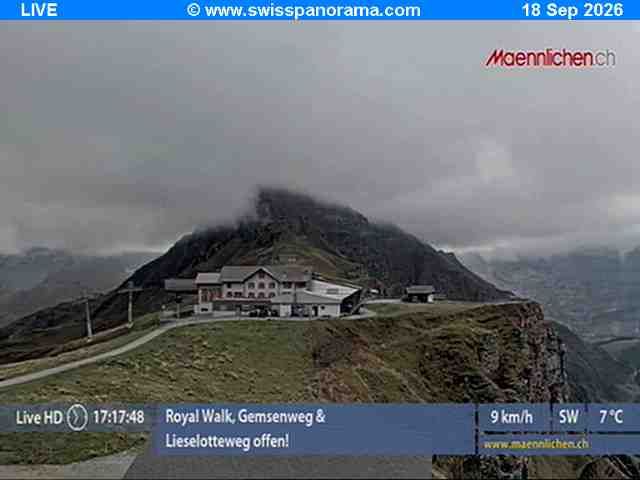 Grindelwald: Männlichen - Bern, Switzerland