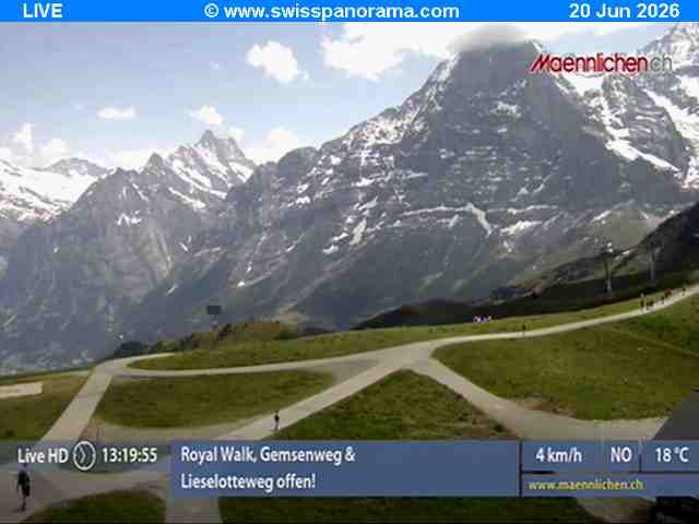 Grindelwald: Männlichen - Bern, Switzerland