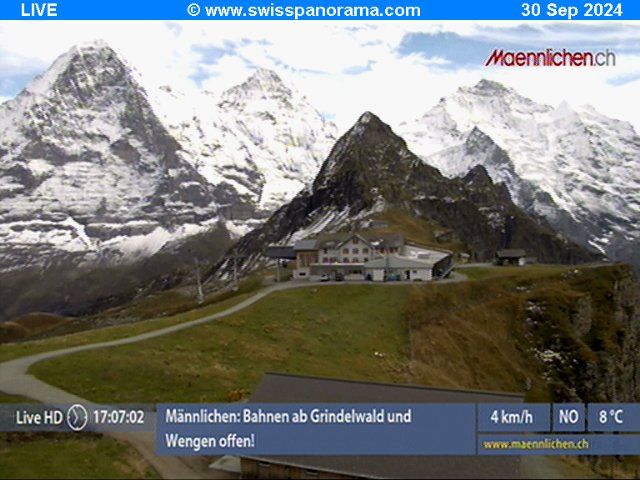 Grindelwald: Männlichen