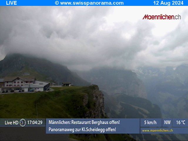 Grindelwald: Männlichen