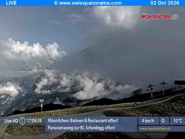 Grindelwald: Männlichen - Bern, Switzerland