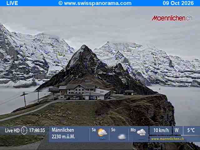 Grindelwald: Männlichen - Bern, Switzerland