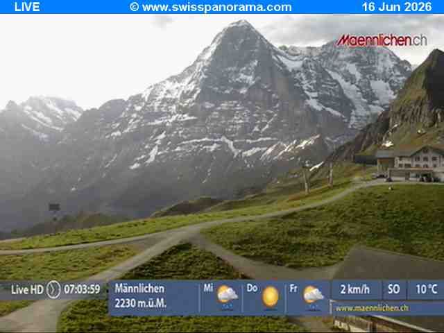 Grindelwald: Männlichen - Bern, Switzerland
