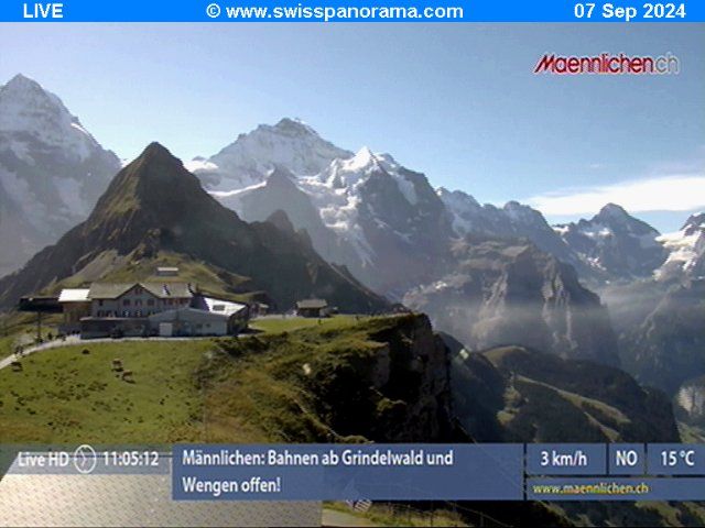 Grindelwald: Männlichen