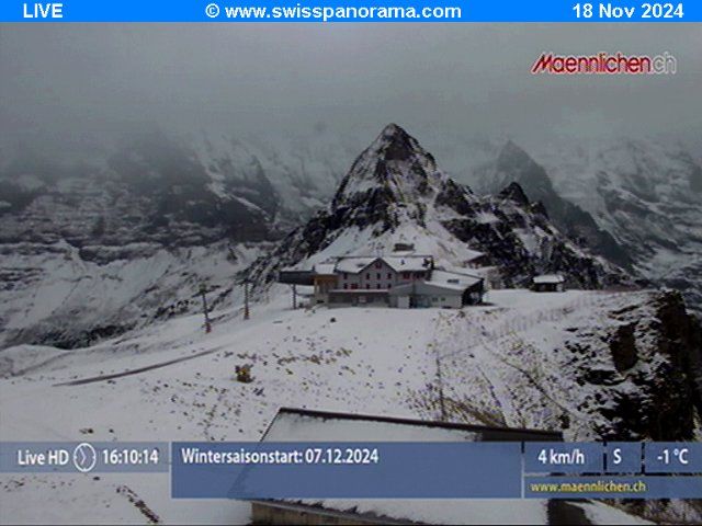 Grindelwald: Männlichen