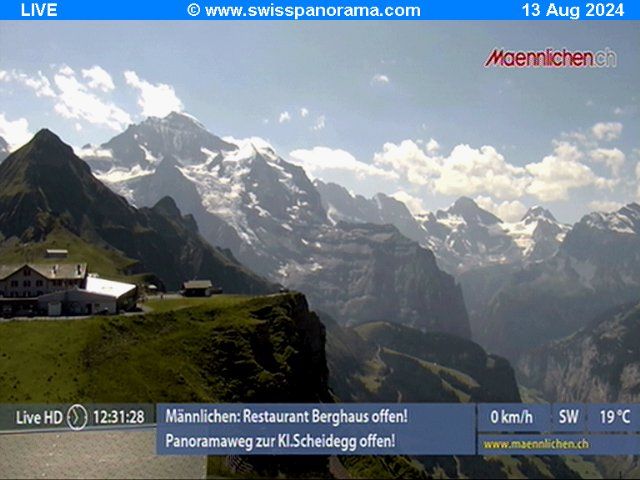 Grindelwald: Männlichen