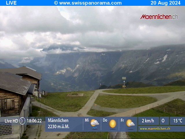 Grindelwald: Männlichen