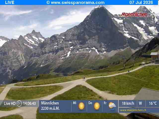 Grindelwald: Männlichen - Bern, Switzerland