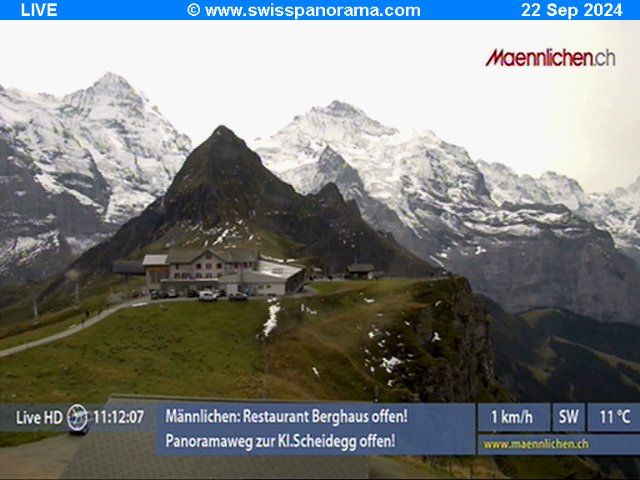 Grindelwald: Männlichen