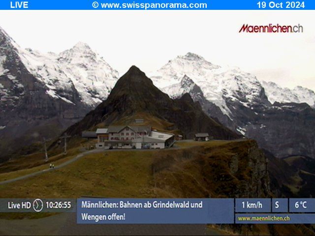 Grindelwald: Männlichen