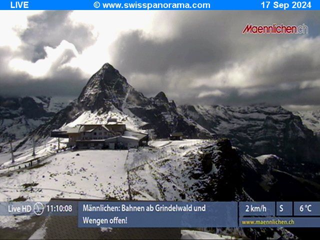 Grindelwald: Männlichen