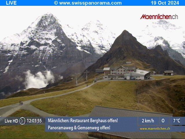 Grindelwald: Männlichen