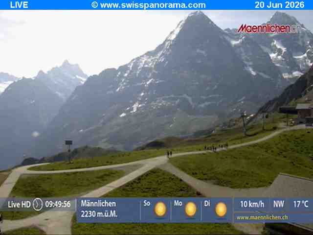 Grindelwald: Männlichen - Bern, Switzerland