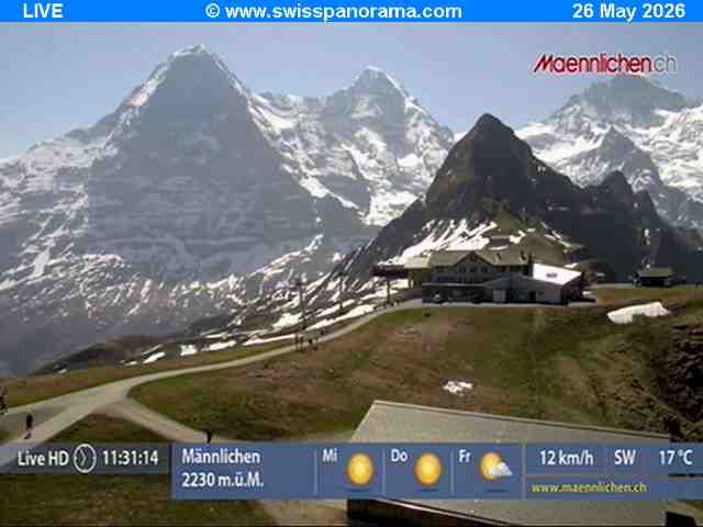 Grindelwald: Männlichen - Bern, Switzerland