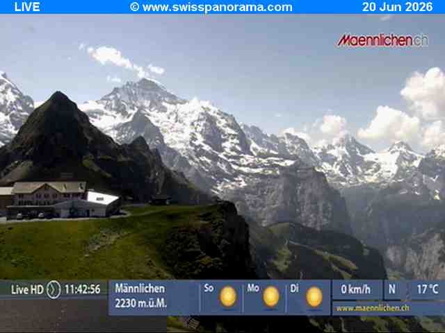 Grindelwald: Männlichen - Bern, Switzerland