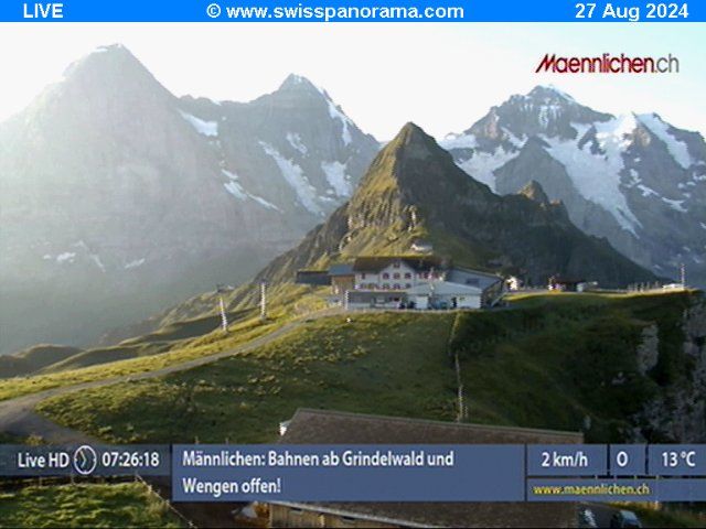 Grindelwald: Männlichen