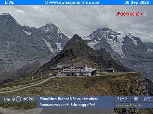 Grindelwald: Männlichen - Bern, Switzerland