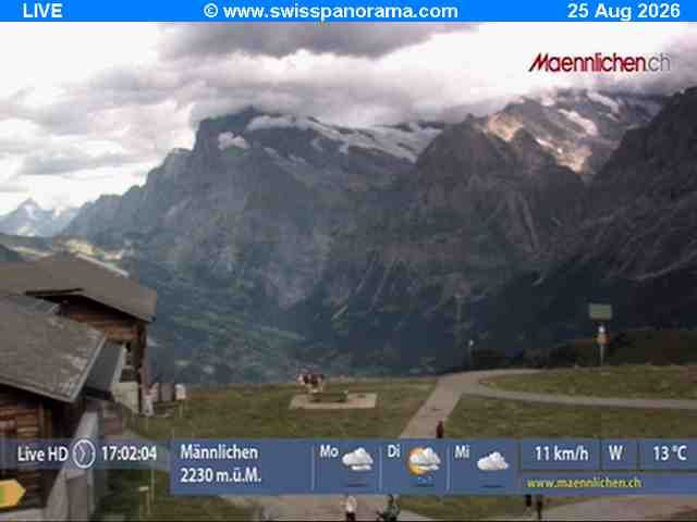Grindelwald: Männlichen - Bern, Switzerland