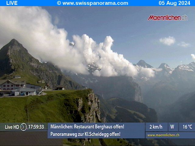 Grindelwald: Männlichen