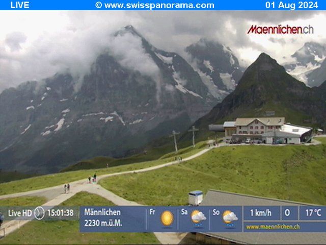 Grindelwald: Männlichen