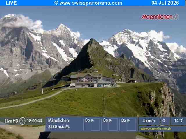 Grindelwald: Männlichen - Bern, Switzerland