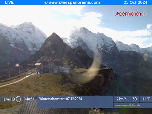 Grindelwald: Männlichen